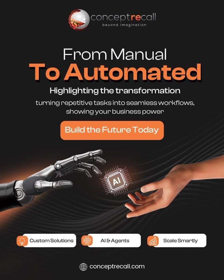 AI Marketing